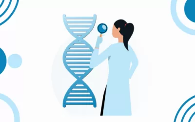 Content is the DNA of marketing